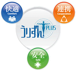 「うりずん+」3つのコンセプト